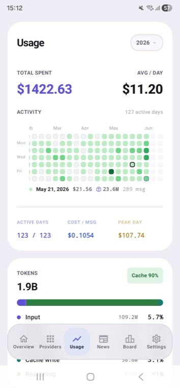 TokStats Usage screen showing token breakdown, cache-hit rate and cost per message